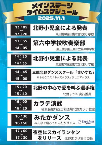 R7タイムスケジュール